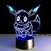 AIBULB NEW Pocket Monster EEVEE Collection Game Figure Toys Pikachu Model 3D Night Light Color Change Toys Gift Drop Shipping