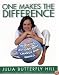 One Makes the Difference: Inspiring Actions that Change our World