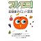 ���w�͂��炸��!? �y ���o�i�i�_�C�G�b�g �z �֘A���\�\�����Ō����ɂ������̂��W�߂Ă݂܂���
