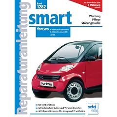 Smart fortwo / roadster