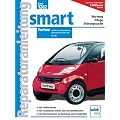 Smart fortwo / roadster