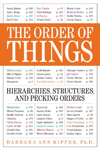 The Order of Things: Hierarchies, Structures, and Pecking Orders
