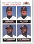 2003 Fleer Tradition #9 C.C. Sabathia / Jim Thome TL - Cleveland Indians (Team Leaders) (Baseball Cards)
