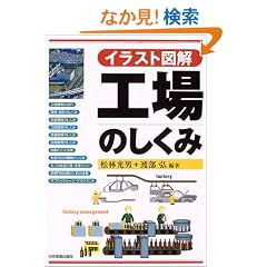 <�C���X�g�}��>�H��̂�����