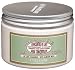 L'Occitane Concentre de Lait au Lait d'Amande (Milk Concentrate with Almond), 14.1-Ounce Jar
