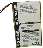 Super Extended Life Battery for Palm Tungsten TX