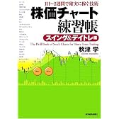 株価チャート練習帳 スイング&デイトレ編