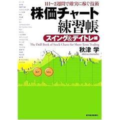 �����`���[�g���K�� �X�C���O&�f�C�g����