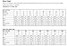 LOVEBEAUTY® Women's Elegant Lace V-neck Short Prom Dress Bridesmaid Dresses