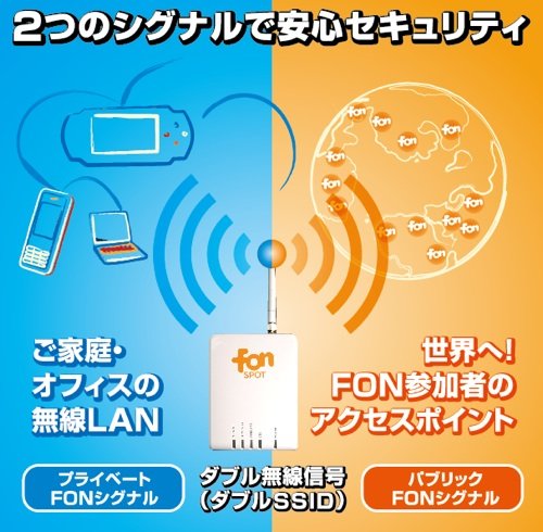 Cover image : FON LA FONERA 2.0 (ラ・フォネラ2.0) FON機能搭載 無線LANルータ FON2202E