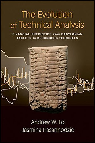 The Evolution of Technical Analysis: Financial Prediction from Babylonian Tablets to Bloomberg Terminals by Andrew W. Lo (2010-09-22)