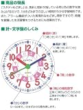 その他の画像