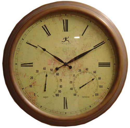Indoor/Outdoor Metal Weather Wall Clock 24