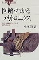図解・わかるメカトロニクス (ブルーバックス)