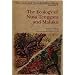 Fauna & Ecology of Maluku (The Moluccas)