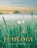 Ecology: Concepts and Applications w/Online Learning Center Password Card
