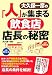 大久保一彦の「人」が集まる飲食店店長の秘密