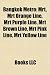 Bangkok Metro: Mrt, Mrt Orange Line, Mrt Purple Line, Mrt Brown Line, Mrt Pink Line, Mrt Yellow Line