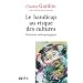 Le handicap au risque des cultures : Variations anthropologiques