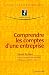 Comprendre les comptes d'une entreprise