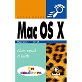 Détails sur le produit