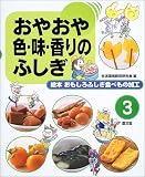 ���䤪�俧��̣�����Τդ��� (���� ���⤷���դ������٤�βù�)