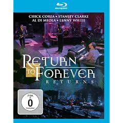 Return To Forever - Live at Montreux 2008 [Edizione: Germania]