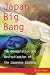 Book Japan's Big Bang: The Deregulation and Revitalizatiion of the Japanese Economy