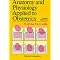 essential midwifery survival books