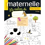 Détails sur le produit