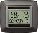 This item last updated: Nov 08, 2010