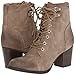 Madden Girl Women's Westmont Combat Boot