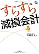 すらすら減損会計