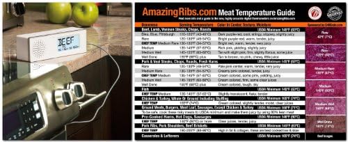 Maverick Chef Tunes BluetoothTM Kitchen Speaker &amp; Roasting Thermometer + Meathead Original Temperature Magnet Guide (White)