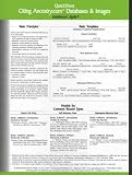 Quicksheet Citing Ancestry.com Databases & Images