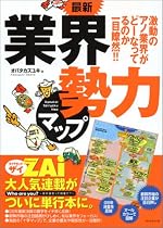 最新 業界勢力マップ