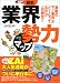 最新 業界勢力マップ
