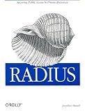 Radius Image