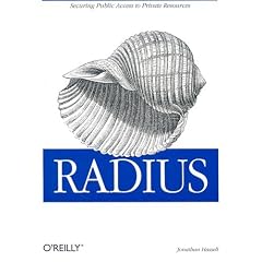 Radius