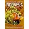 Fauna & Ecology of Maluku (The Moluccas)
