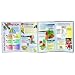 3B Scientific W43060 What You Should Know About Nutrition, 58" Length x 22" Height Opened