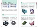 願いがかなう!幸運のパワーストーン事典―愛と調和、希望、勇気、自信、成功をもたらす癒しの石たち 画像