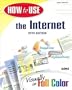 How to Use the Internet