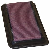 K&N 33-2252 Replacement Air Filter