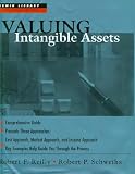Valuing Intangible Assets
