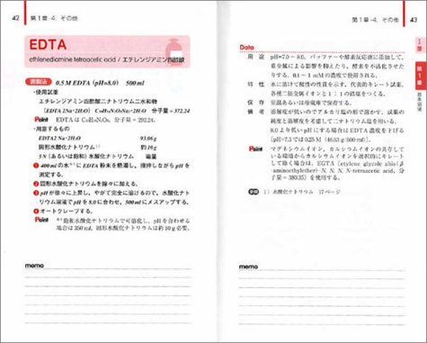 Cover image : バイオ試薬調製ポケットマニュアル―欲しい溶液・試薬がすぐつくれるデータと基本操作