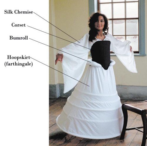 515QJ2RJQJL Canvas Corset
