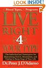 Live Right For...