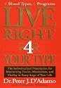 Live Right 4 Your Type