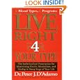 Live Right 4 Your Type